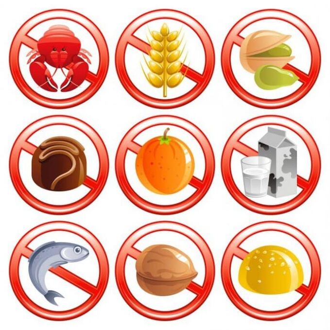 Products prohibited for use with allergies